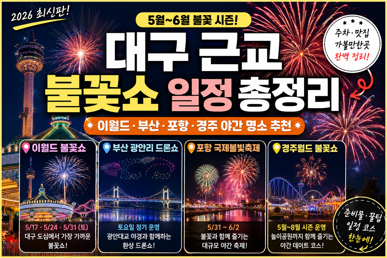 대구 근교 5월 불꽃쇼 일정 총정리｜이월드·부산·포항·경주 야간 명소 추천 2026