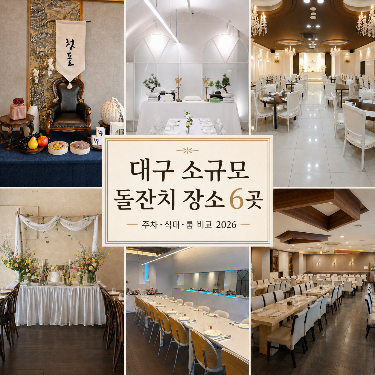 대구 소규모 돌잔치 식당 5곳｜2026 리뷰 많은 곳 중심 주차·룸·식대 비교