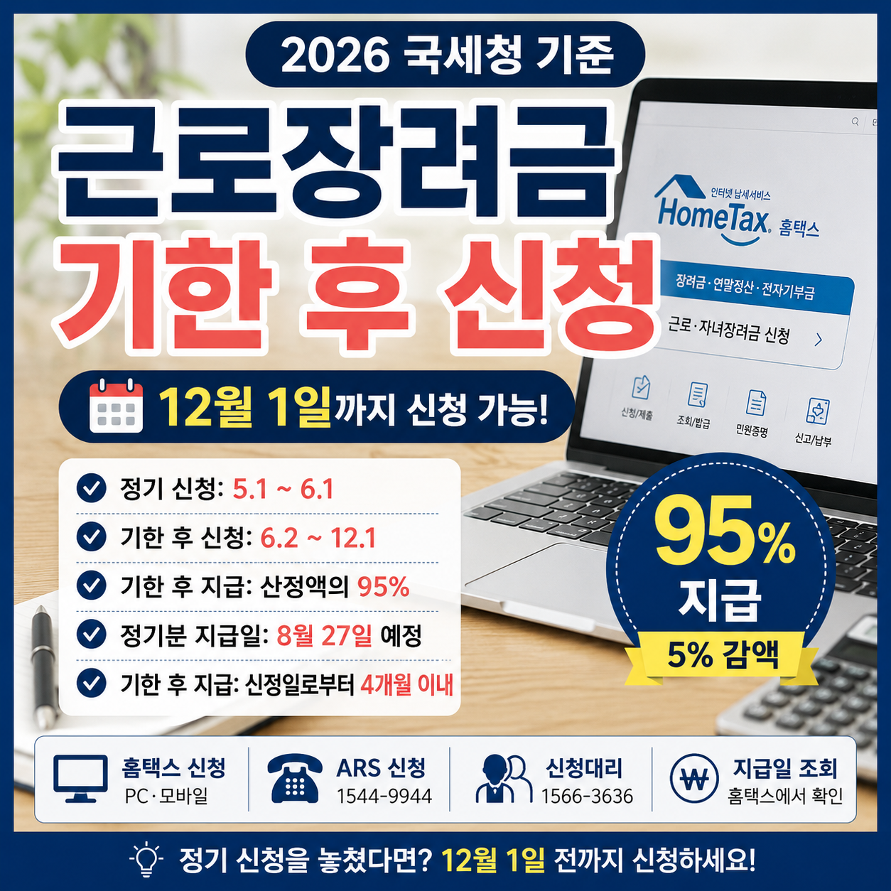 근로장려금 기한 후 신청 2026｜12월 1일까지 홈택스 신청방법·지급일 조회·95% 감액 기준