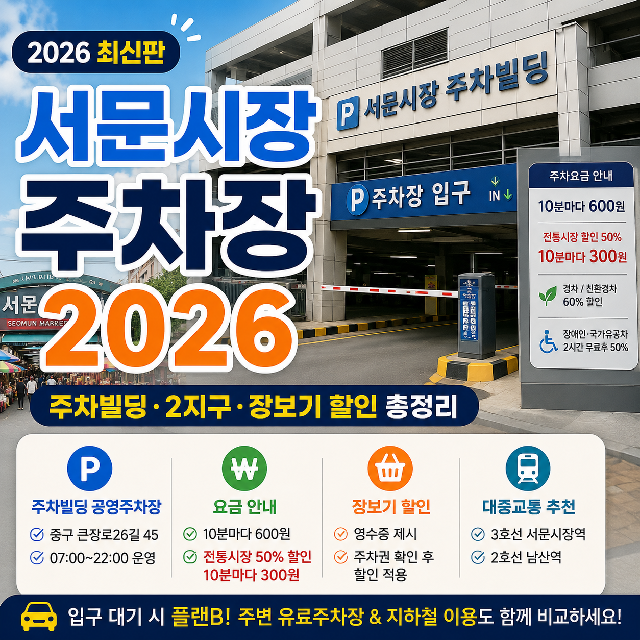 서문시장 주차장 2026|주차빌딩·2지구 공영주차장 요금과 장보기 할인