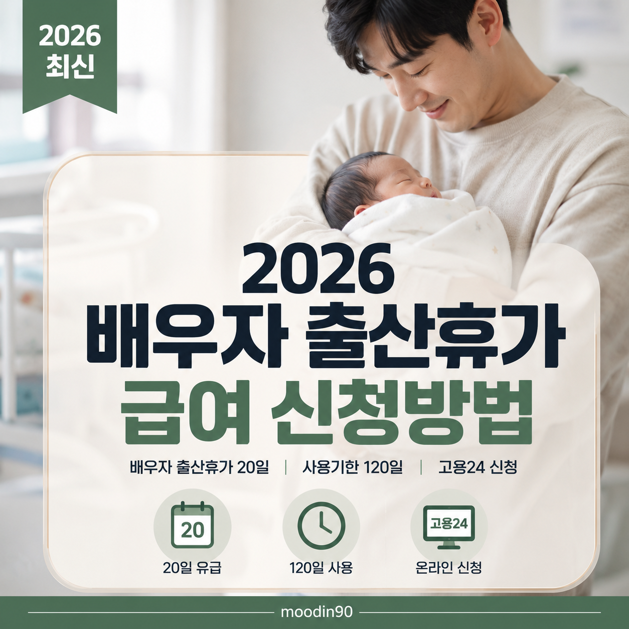 배우자 출산휴가 급여 신청방법 2026｜20일·서류·지급일