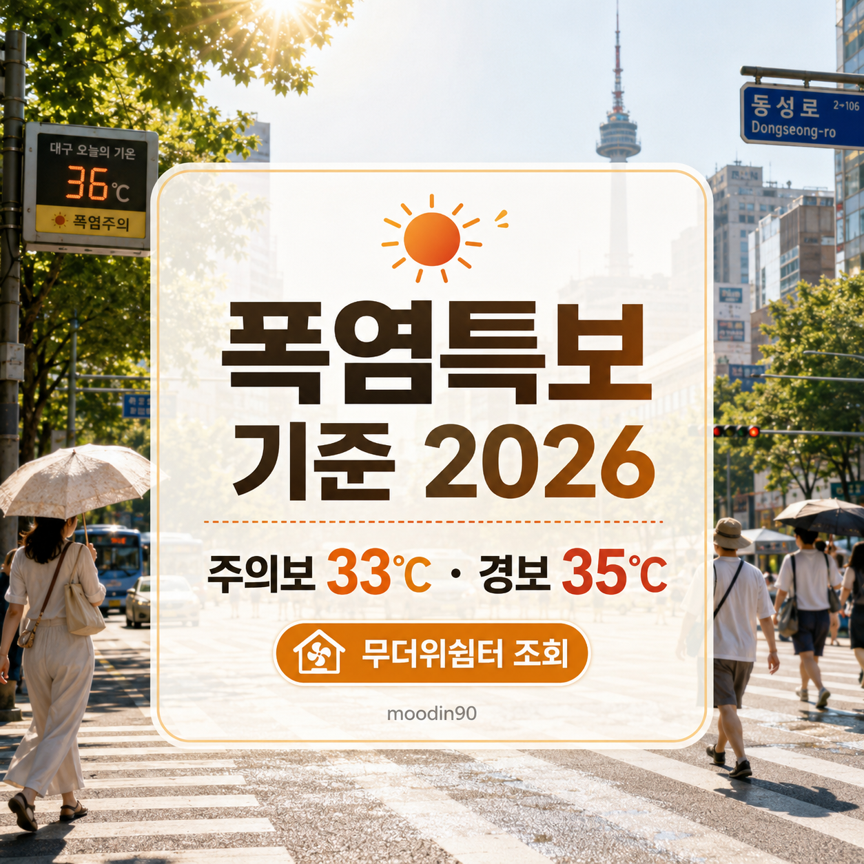 폭염주의보 폭염경보 기준 2026|체감온도 33도·35도 차이와 대구 무더위쉼터 위치 조회