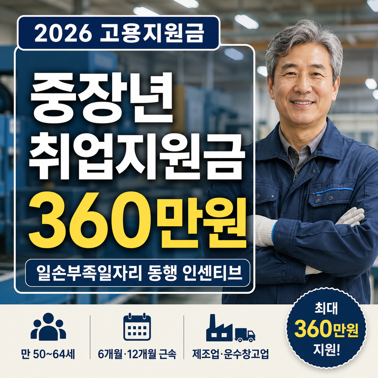 2026 중장년 취업지원금 360만원 신청방법｜일손부족일자리 동행 인센티브 대상 조건