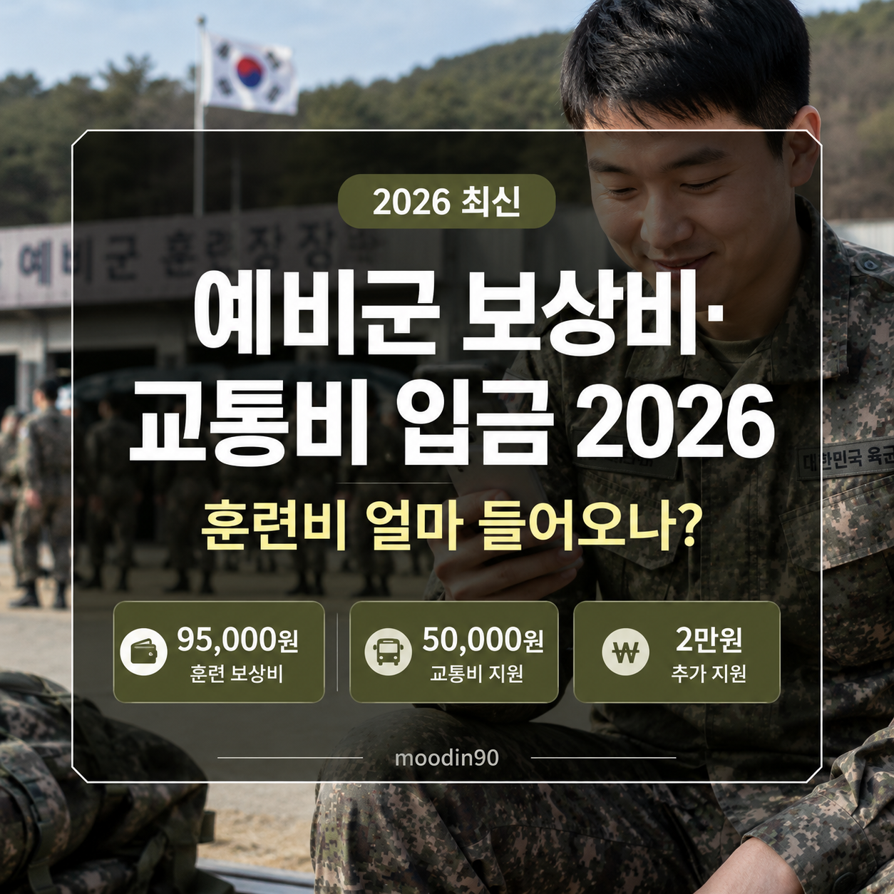 예비군 보상비·교통비 입금 2026｜훈련비 얼마 들어오는지, 0원·누락 확인까지