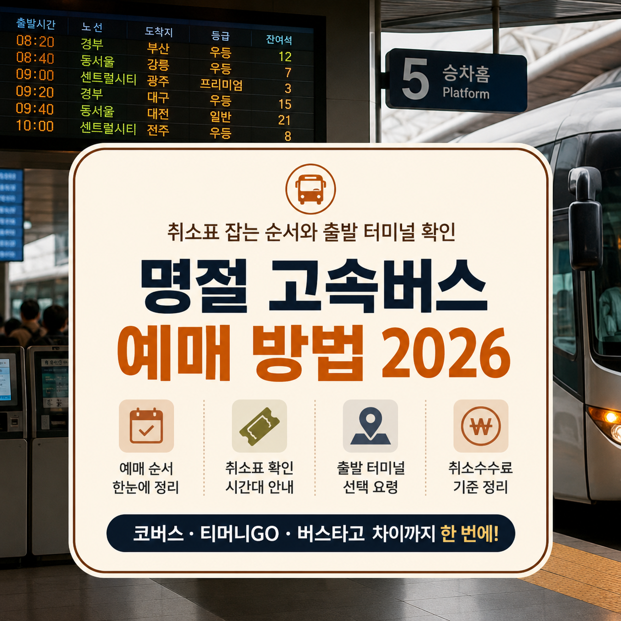 명절 고속버스 예매방법 2026|취소표·터미널 출발지 확인