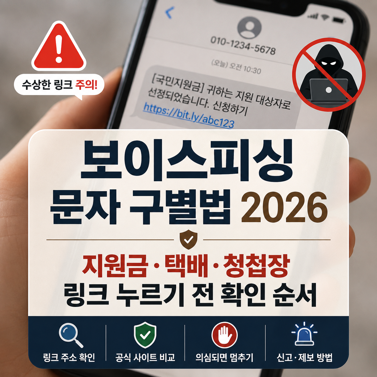 보이스피싱 문자 구별법 2026｜지원금·택배·청첩장 링크 누르기 전 확인 순서