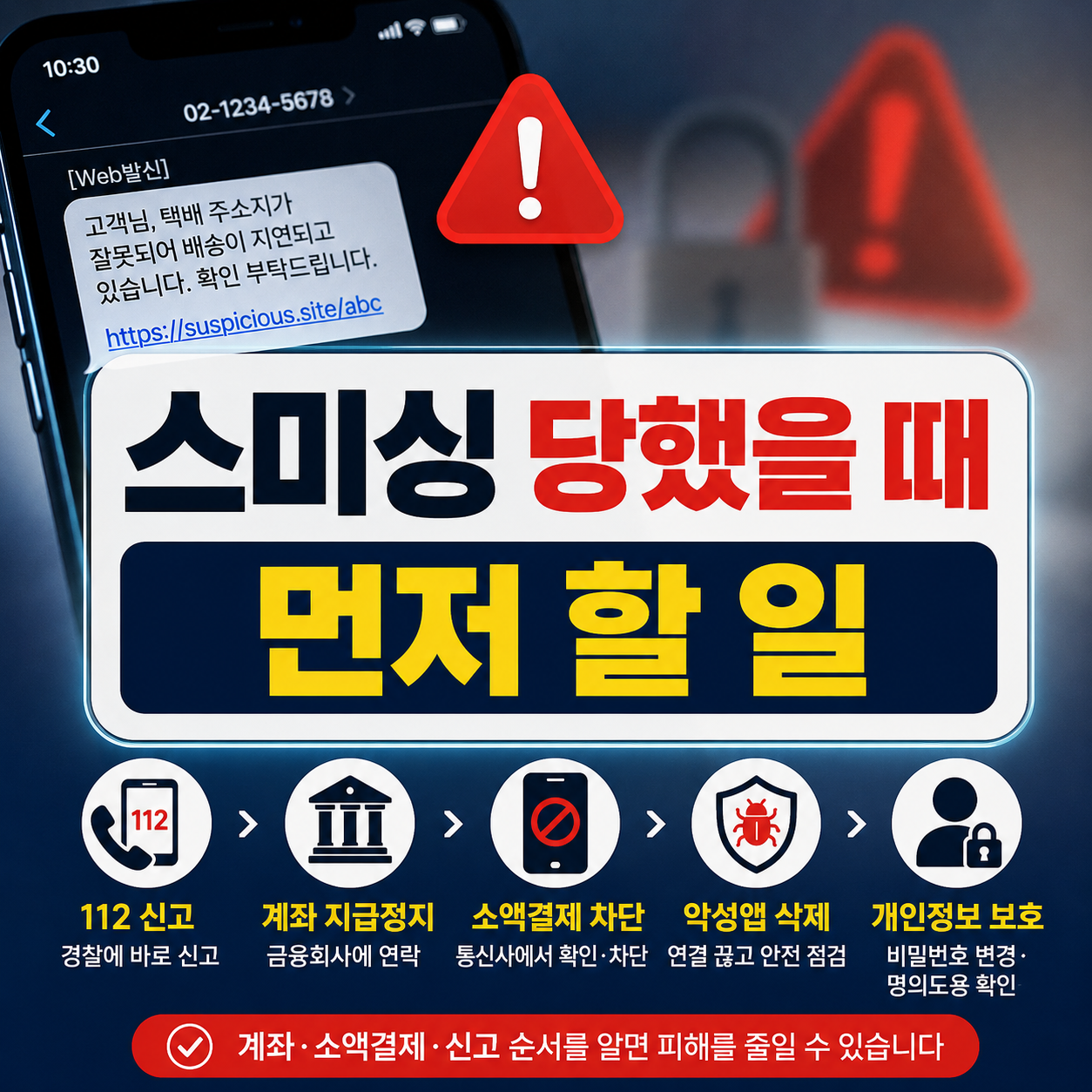 스미싱 당했을 때 먼저 할 일｜계좌 지급정지·소액결제 차단·112 신고 순서