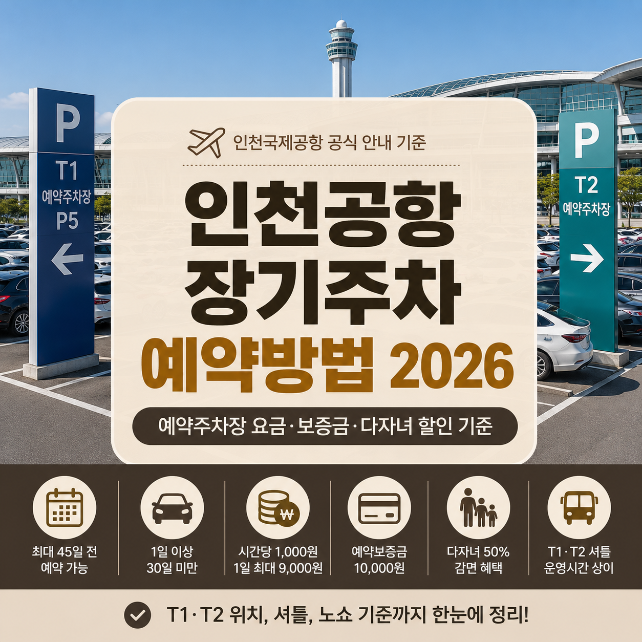 인천공항 장기주차 예약방법 2026｜예약주차장 요금·다자녀 할인 기준