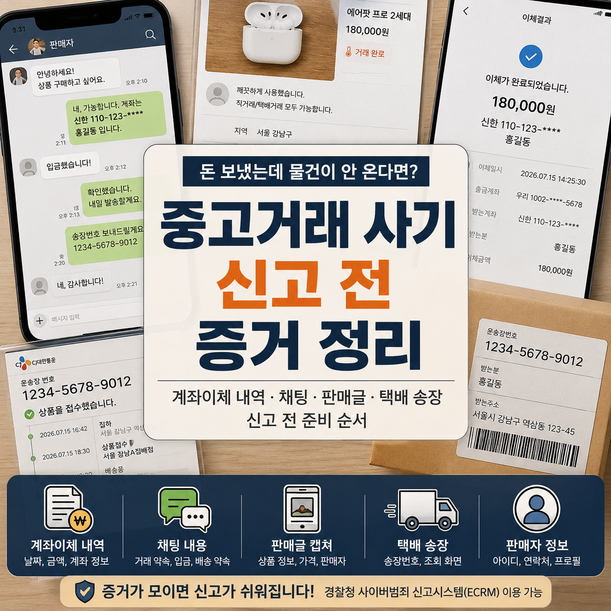 중고거래 사기 신고 전 증거 정리｜계좌이체·채팅·택배 송장 준비 순서