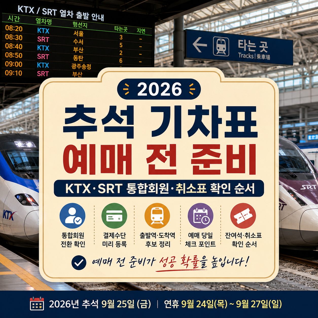 2026 추석 기차표 예매 전 준비｜KTX·SRT 통합회원·취소표 확인 순서