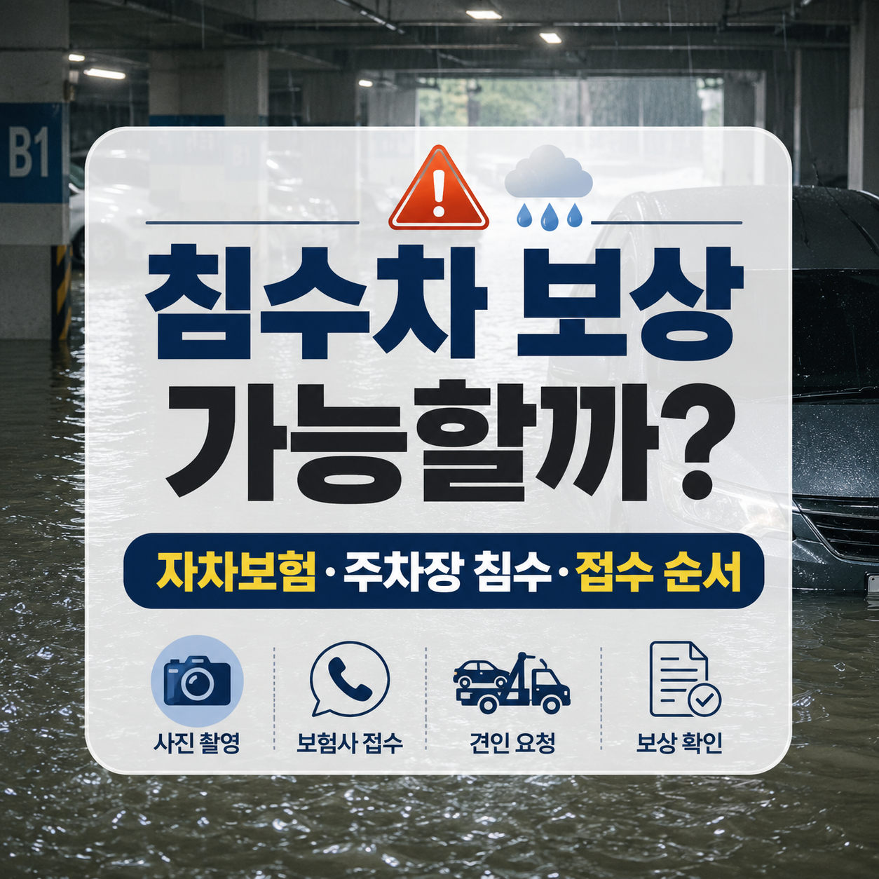 침수차 보상 받을 수 있을까|자차보험·주차장 침수·보험 접수 순서