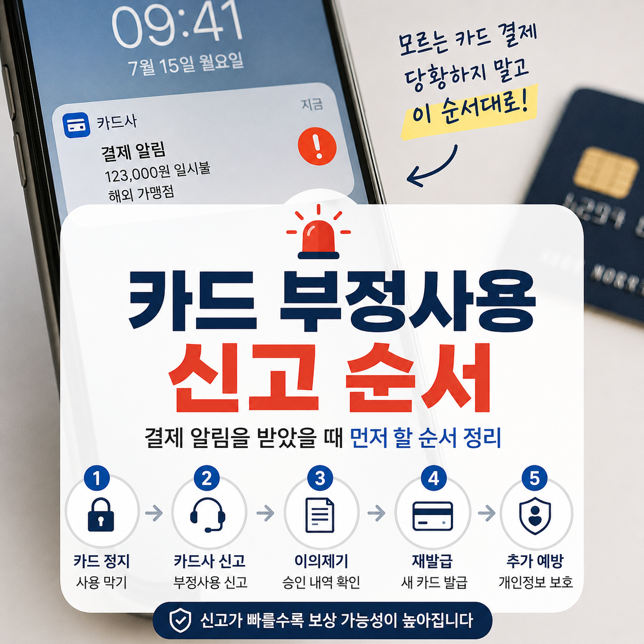 카드 부정사용 신고방법｜결제 알림 받았을 때 먼저 할 순서