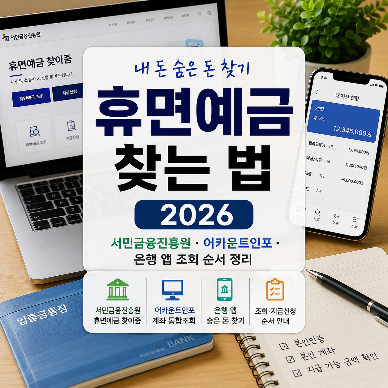 휴면예금 찾는 법 2026｜서민금융진흥원·어카운트인포 조회 순서