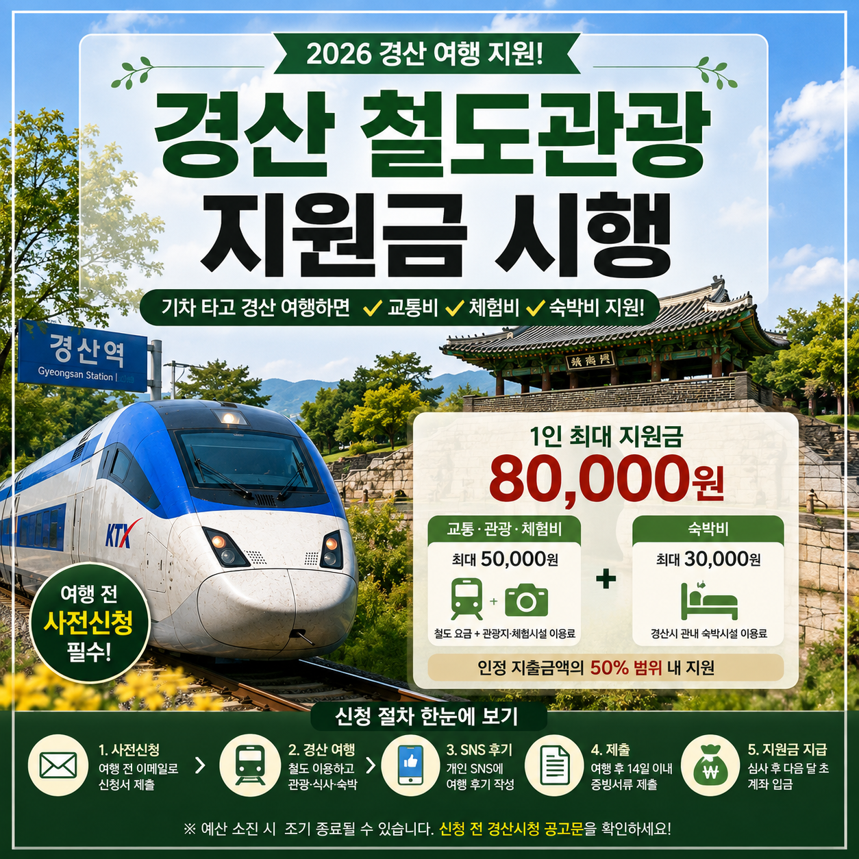 경산 철도관광 지원금 신청방법 2026|숙박비 포함 최대 8만원