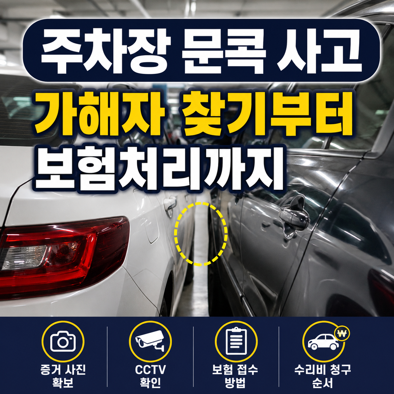 주차장 문콕 사고 대처법｜가해차량 CCTV 확인·보험처리·수리비 청구 순서